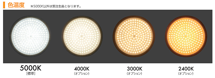 色温度